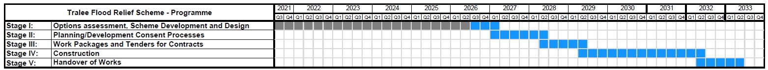 Public Exhibition Map
